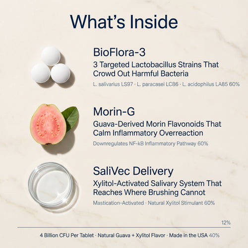 Oral Probiotic Chewable