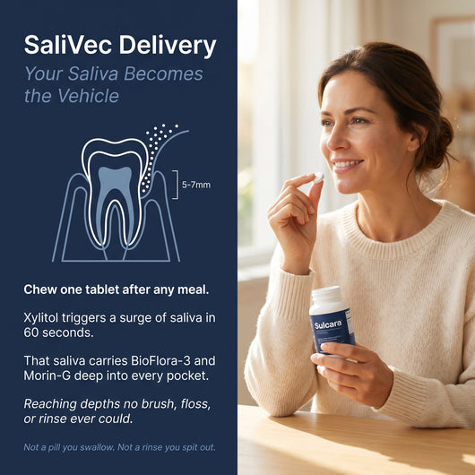 Oral Probiotic Chewable